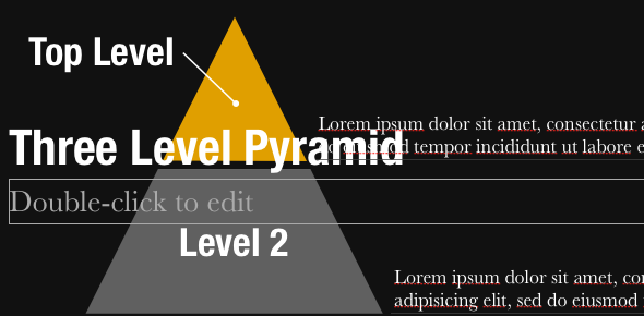 Stvorite profesionalne prezentacije u nekoliko minuta sa Slidevanom za PowerPoint i Keynote [Giveaway] PyramidDiagram