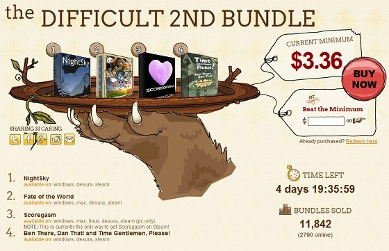 Težak 2. paket Indie Royale nudi jedinstvenu gaming ponudu [Novosti] indieroyalebundle