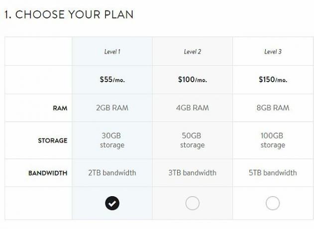 Postavite svoj blog pomoću WordPressa: The Ultimate Guide hosting planova