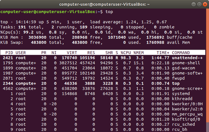 Linux terminal koji prikazuje gornju naredbu