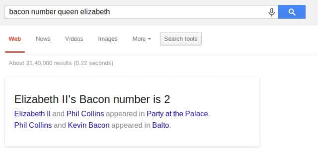 Google uskrsna jaja-Bacon-broj