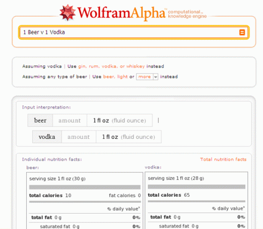 10 Uvjeti pretraživanja za uporabu Wolfram Alpha za dobru upotrebu svakodnevne Wolfram hrane