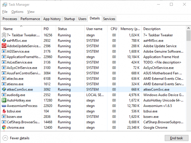 Pojedinosti o sustavu Windows Manager