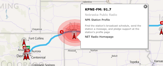 npr. putovanje putem