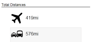 Bing Maps - Planiranje putovanja automobilom postaje mnogo lakše. Stvarno. totaldistances