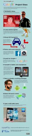 Snage Google Project Glass [INFOGRAPHIC] google stakla