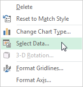 Excel Select Raspon podataka