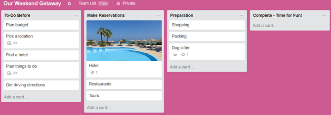 trello savjeti vole romantične datume