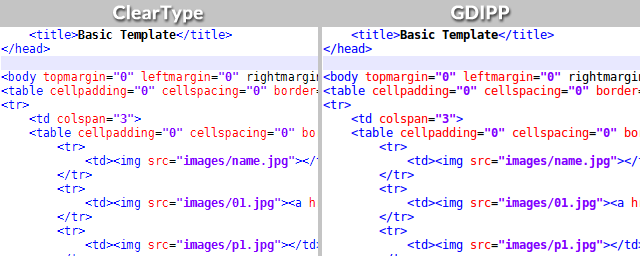 Prozori-font-izglađivanje-ClearType-vs-gdipp