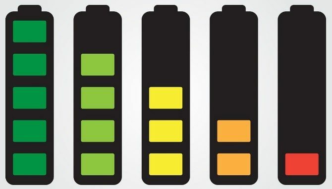 Brzo pražnjenje baterije može biti znakovi nekalibrirane baterije