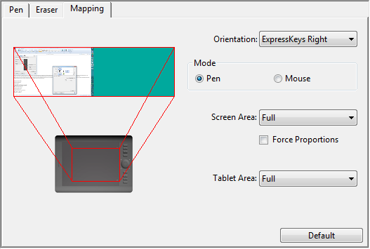 pregled malih tableta wacom intuos5