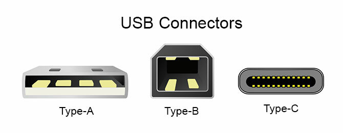 Različite vrste USB priključaka