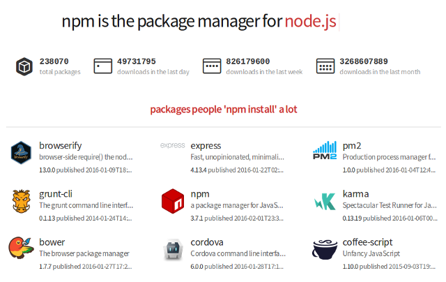 instalacija-linux-aplikacije-NPM