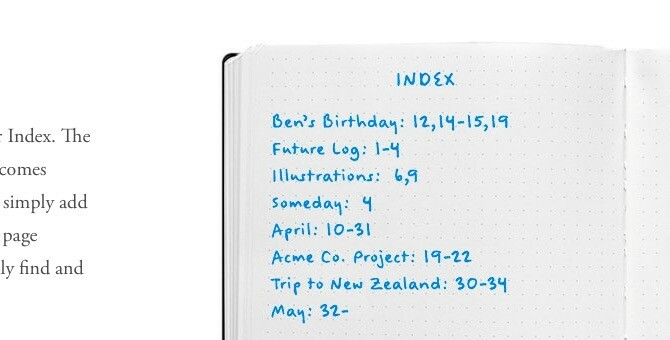 Bullet Journal Index