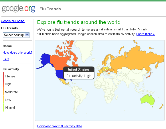 svjetska aktivnost gripe