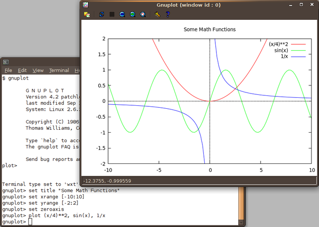 Linux-win-math-gnuplot