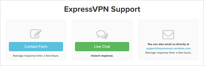 4 razloga za plaćeni VPN bolji je od besplatnih opcija za podršku expressvpn