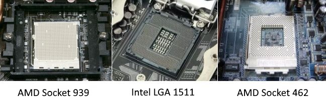Vrhunski vodič za vaše računalo: Sve što ste željeli znati - i više CPU kombinacija utičnica i ampli