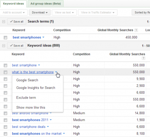 ključne riječi adwords4