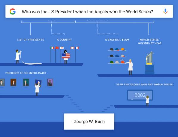 google-mobile-app-pitanja