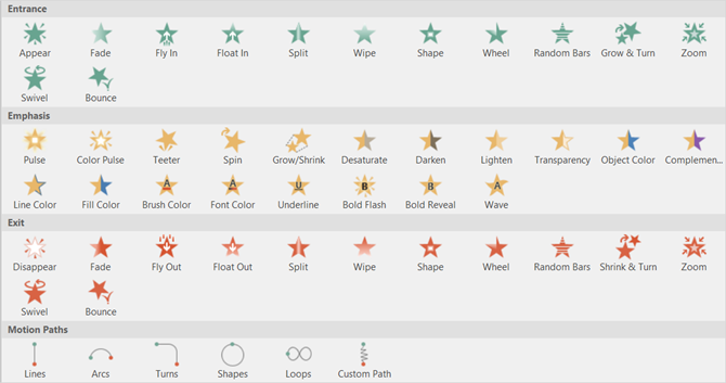 usporedba powerpoint online vs. powerpoint 2016