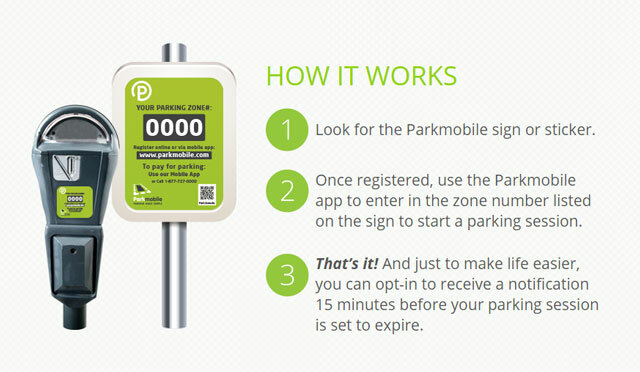Parkmobile - kako djeluje