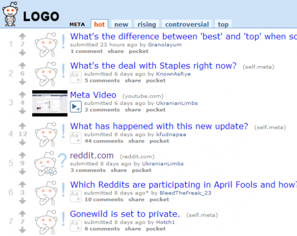 Meta - 7 Awesome Subreddits Sve o Reddit reddit meta