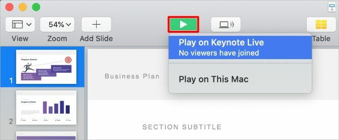 Glazbeni gumb za reprodukciju s opcijom Keynote Live