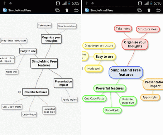 android-aplikacije-simplemind