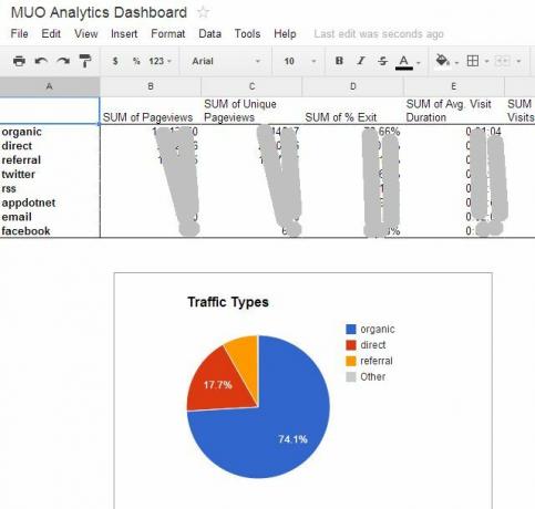 analitika-dashboard14