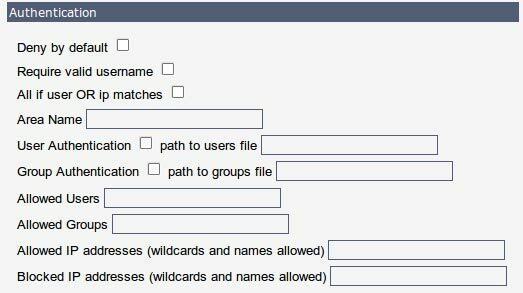 htaccess-Autentifikacija