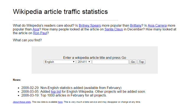 Statistika Wikipedije