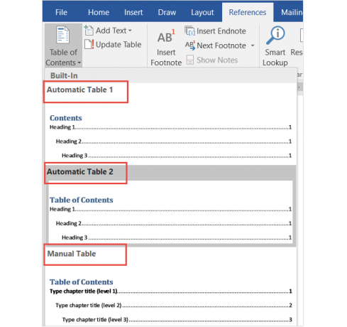 Jednostavan vodič za karticu Microsoft Word References MSWord TOC ugrađen u sustavu