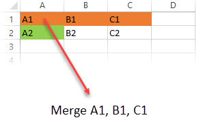 Programska tablica u Excelu