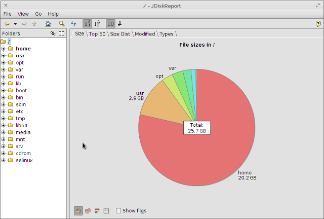 7 sjajnih aplikacija za prikaz upotrebe diska u Linuxu linux disk analizatora jdiskreport