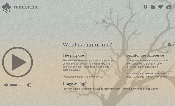 Odmorite se: 10 web stranica koje će vam pomoći da se opustite za dvije minute opuštanja kiše