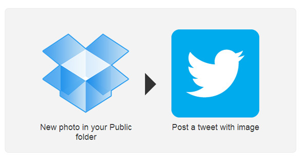 IFTTT recept