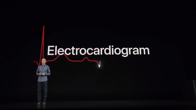 Apple Watch Series 4: Neosporni kralj pametnih satova EKG glavna pozicija 670