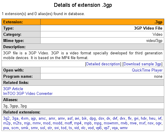 identificirati nepoznatu vrstu datoteke