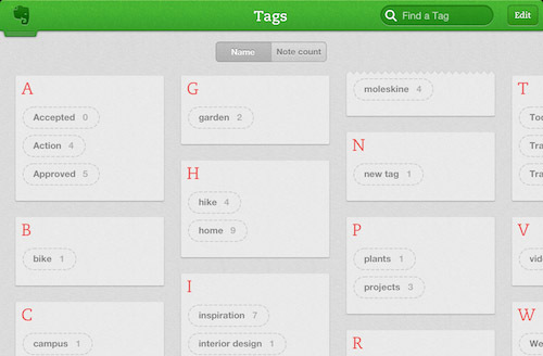 aplikacija za evernote