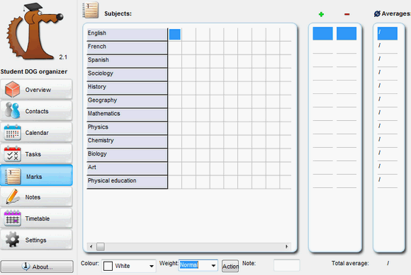 organizator zadataka