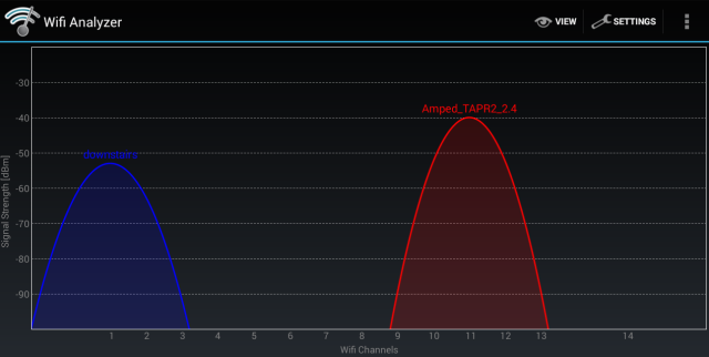 2-4ghz-kratka