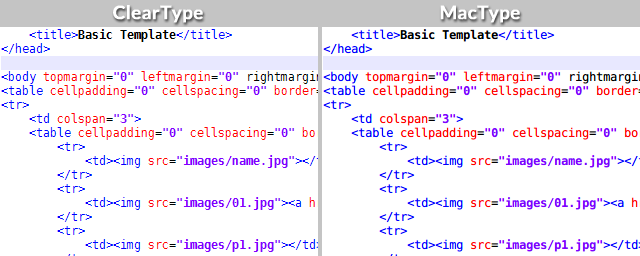 Prozori-font-izglađivanje-ClearType-vs-mactype