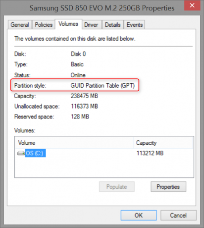 Windows GPT ili MBR volumen na tvrdom disku