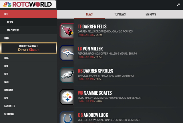 Rotoworld Fantasy Football App