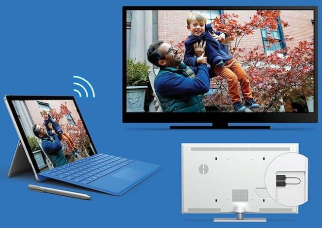 Kako projicirati Windows 10 na TV s Miracast adapterom Windows10 miracast