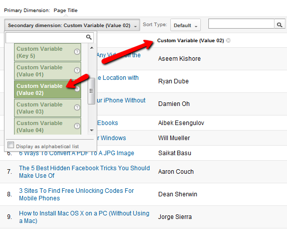 Vaš vodič za Google Analytics Analytics 6 1c