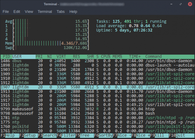 htop zadatak menadžera zamijeni vrh