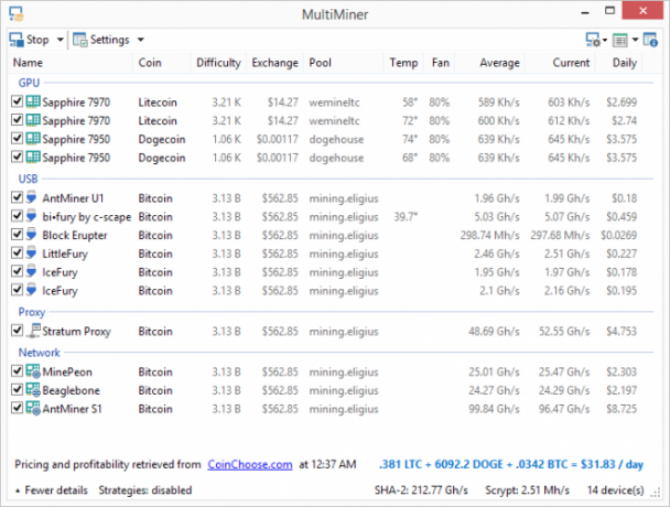 Multiminer za Linux - Mine Bitcoin na Linuxu s ovim najboljim besplatnim aplikacijama