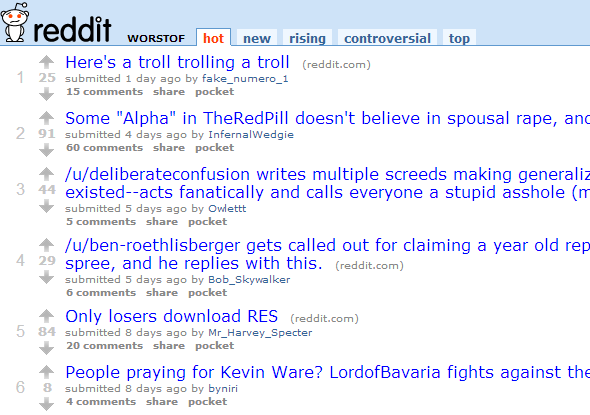 Meta - 7 Awesome Subreddits Sve o Redditu reddit worstof